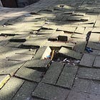 S&P 500 Holds 6,800 For Now...