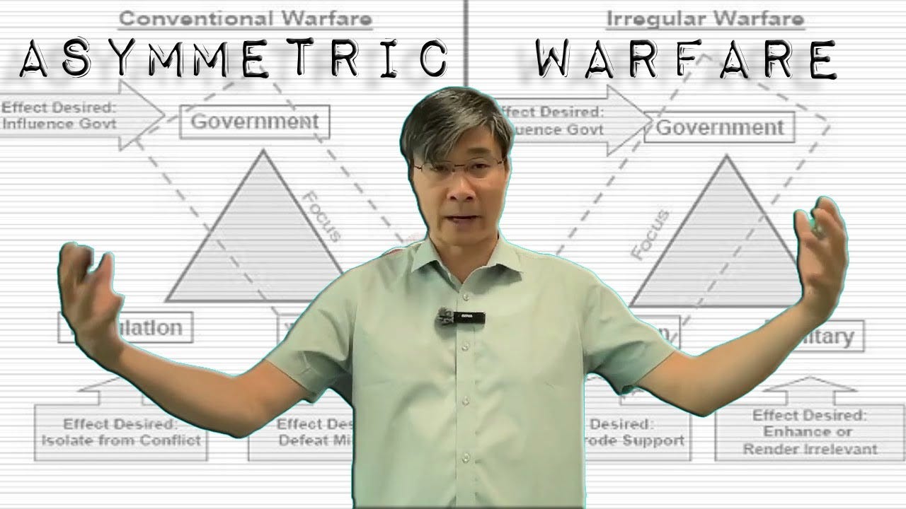 How Iran can DEFEAT USA using Asymmetric Warfare - Prof Jiang Xueqin ...