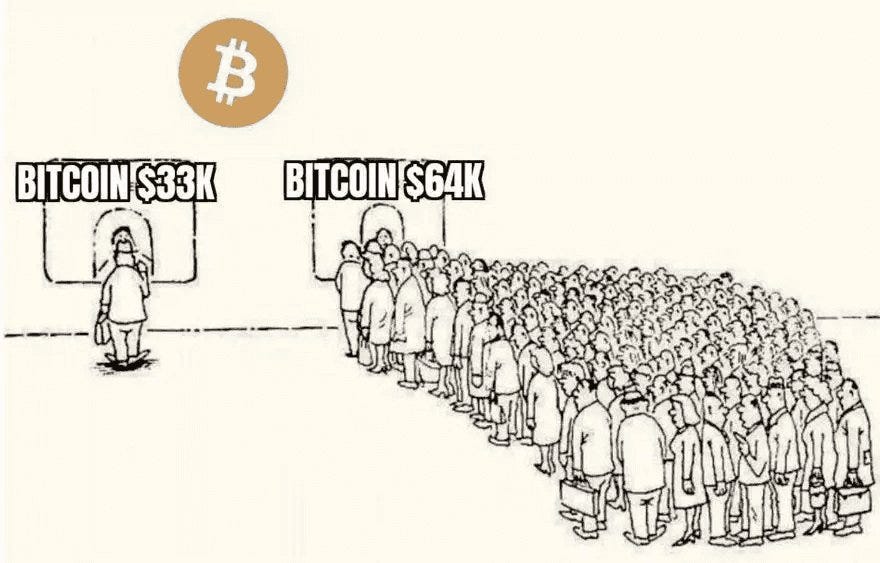 May be an image of money and text that says '฿ BITCOIN $33K BITCOIN BITCOIN$64K $64K -- nNrn'