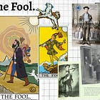 The Fool as Migration Experience