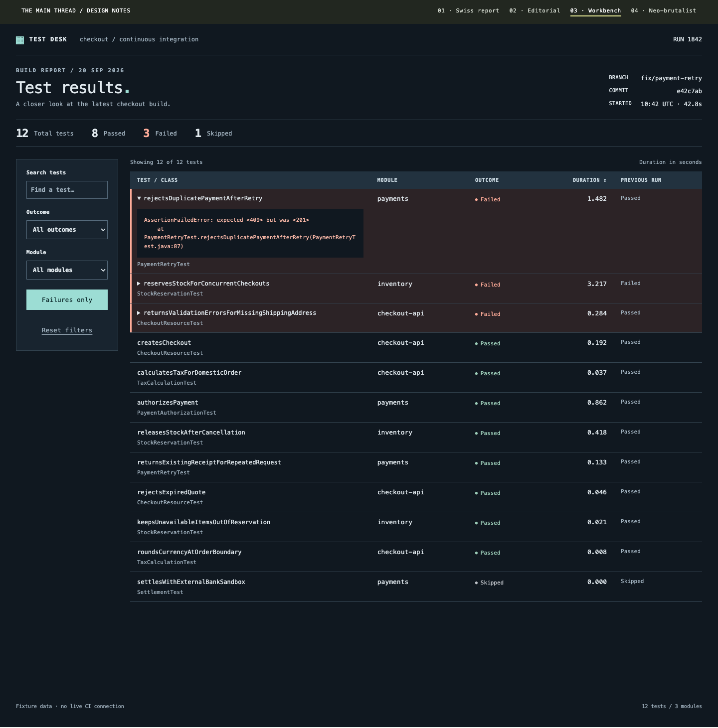 Workbench with a failed payment-retry test expanded to show its assertion message and source location. Workbench with a failed payment-retry test expanded to show its assertion message and source location.