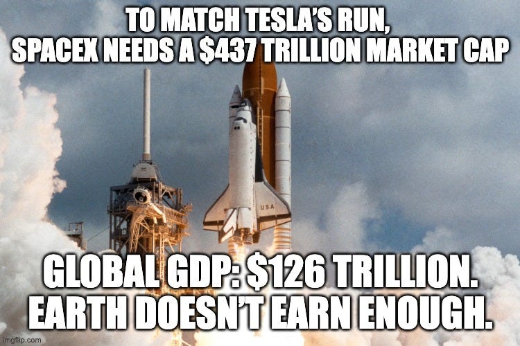 O MATCH TESLA’S RUN, SPACEX NEEDS A $432 TRILLION MARKET CAP” / “GLOBAL GDP: $126 TRILLION. EARTH DOESN’T EARN ENOUGH.