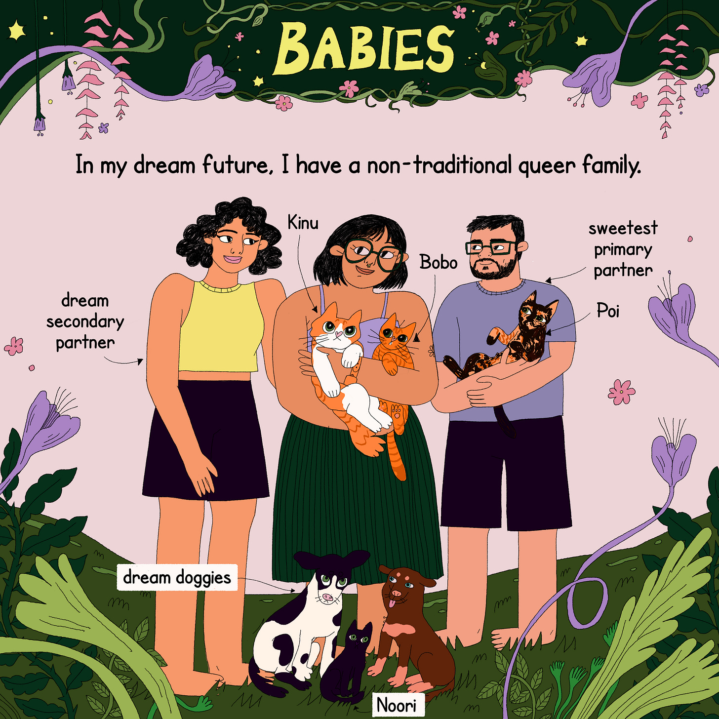 The title of the comic ‘Babies’ is written on the top. The text below says, “In my dream future, I have a non-traditional queer family”. Below is an illustration of the protagonist standing with her ‘sweetest primary partner’ with curly hair wearing a yellow sleeveless crop top and skirt, and ‘dream secondary partner’ who has short hair, glasses and a beard, wearing a purple t-shirt and black shorts, and their pet cats and dogs in a park with whimsical flora. The cats are named Kinu, Bobo, Poi and Noori and the dogs are labeled ‘dream doggies’. Kinu and Bobu are being held by the protagonist. 