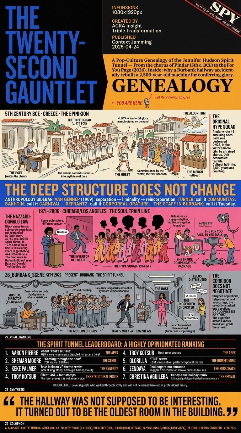 The Twenty-Second Gauntlet