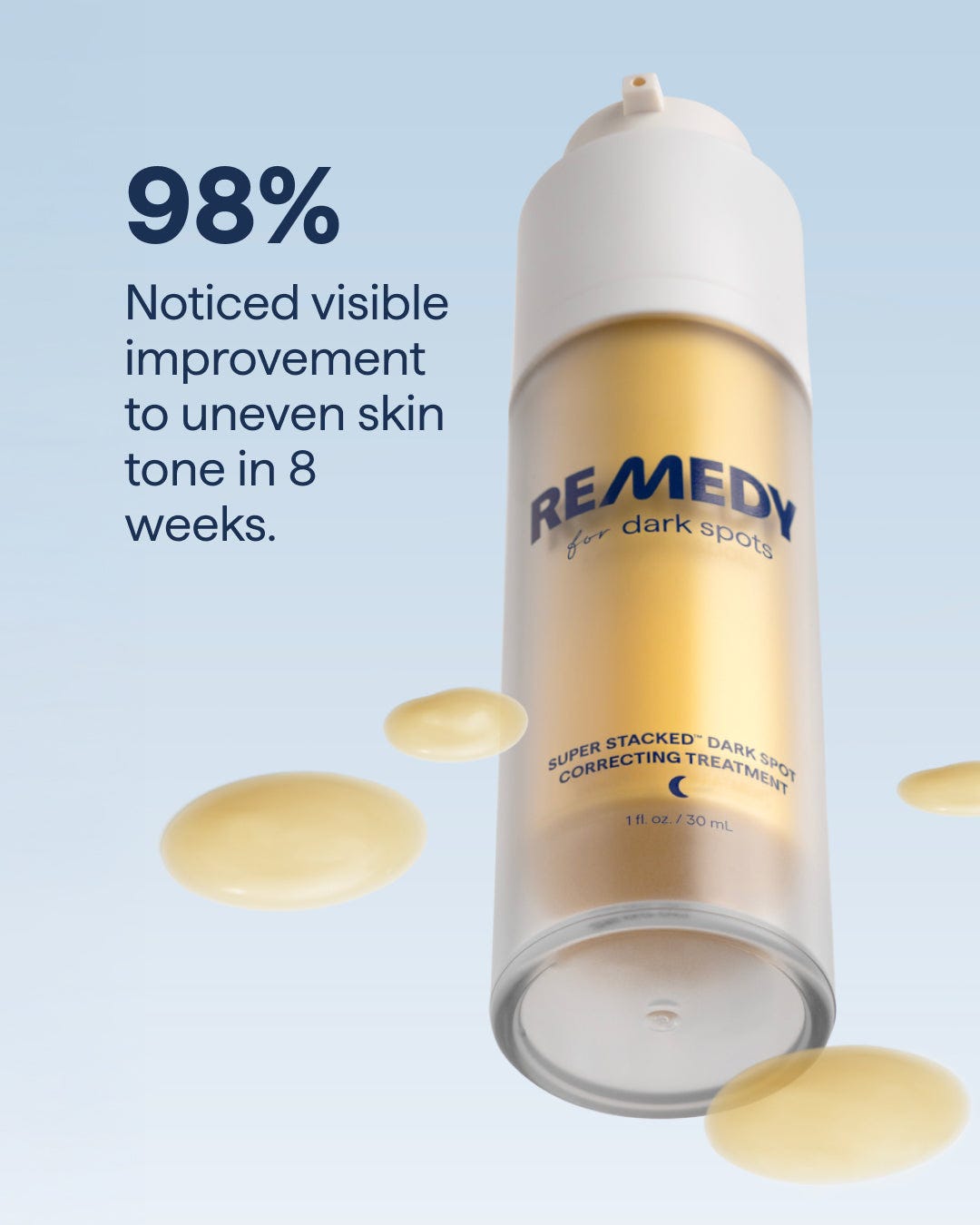 REMEDY for dark spots
