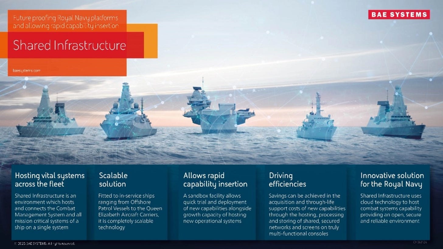 BAE Image on Shared Infrastrucure BAE Image on Shared Infrastrucure