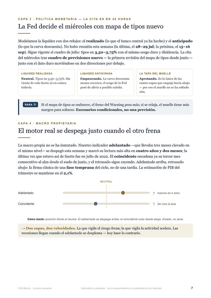 Informe FGA Macro - edicion del 13 de septiembre de 2026