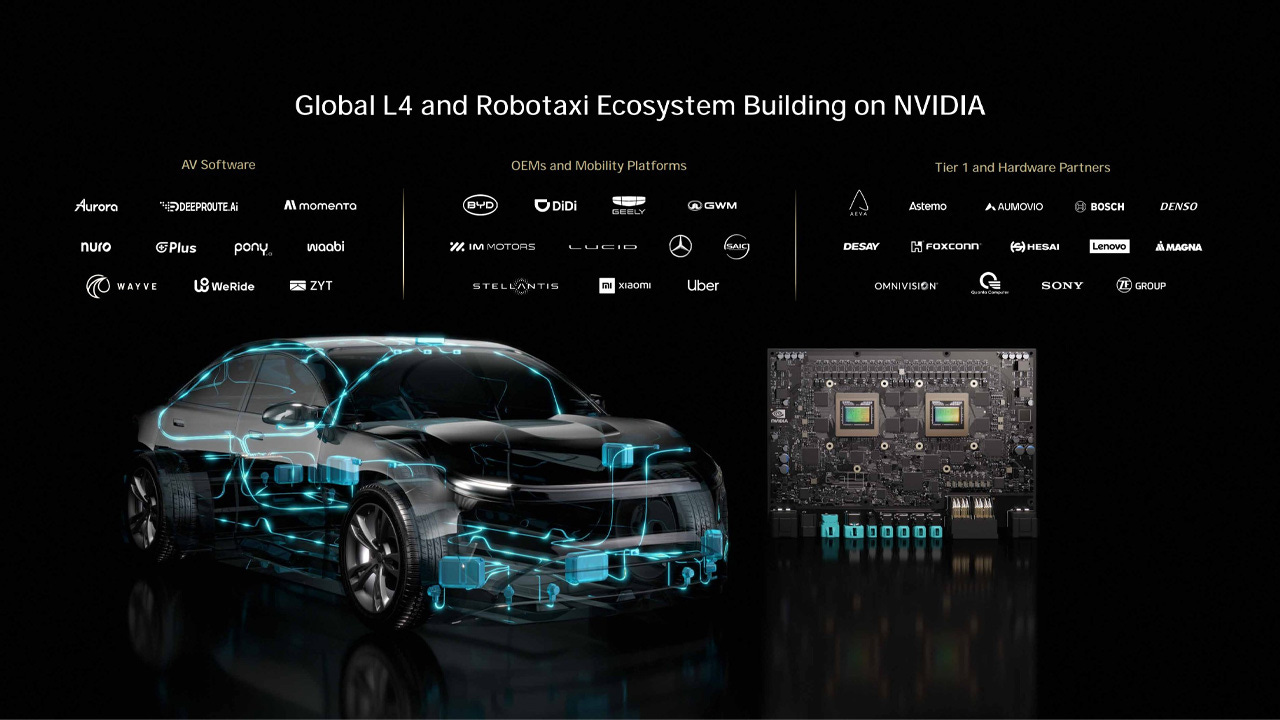 輝達AI 自駕模型Alpamayo 登場！Elon Musk：要做到99% 很容易- electrify.tw