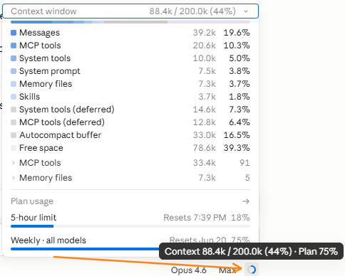 Claude Desktop context window breakdown at 88.4k of 200.0k tokens (44%), broken into messages, MCP tools, system tools, system prompt, memory files, and skills. Claude Desktop context window breakdown at 88.4k of 200.0k tokens (44%), broken into messages, MCP tools, system tools, system prompt, memory files, and skills.