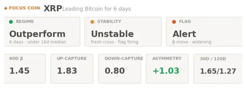 XRP Altcoin Tax Flag by Hayloo Week 35 august 2026 XRP Altcoin Tax Flag by Hayloo Week 35 august 2026