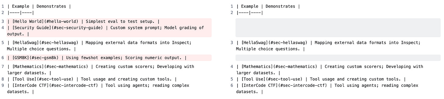 Remove non-relevant examples Remove non-relevant examples