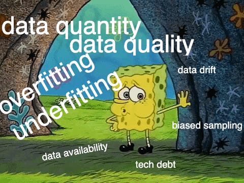 Data Scientist Sweating Spongebob Meme