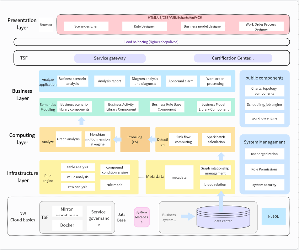 system-diagram.png system-diagram.png