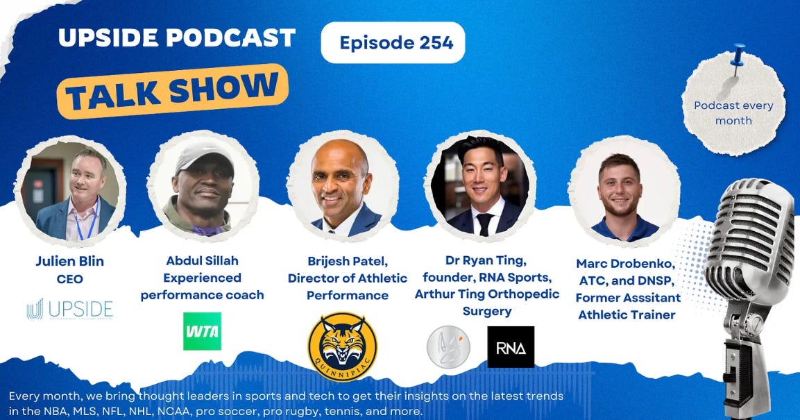 đĽUpside Group Video Chat with Abdul Sillah (Pro Tennis), Dr Ryan Ting (RNA Sports), Brijesh Patel (Quinnipiac University / NCAA), Marc Drobenko, On the Science of Movements