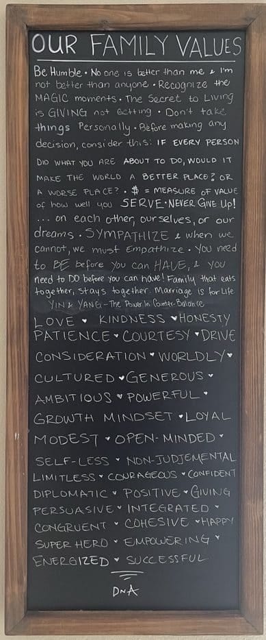 Connect_Couples_Communication_Course_Family_Values_Board Connect_Couples_Communication_Course_Family_Values_Board