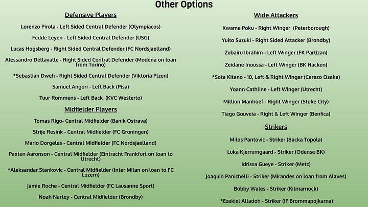 Slides 18-22