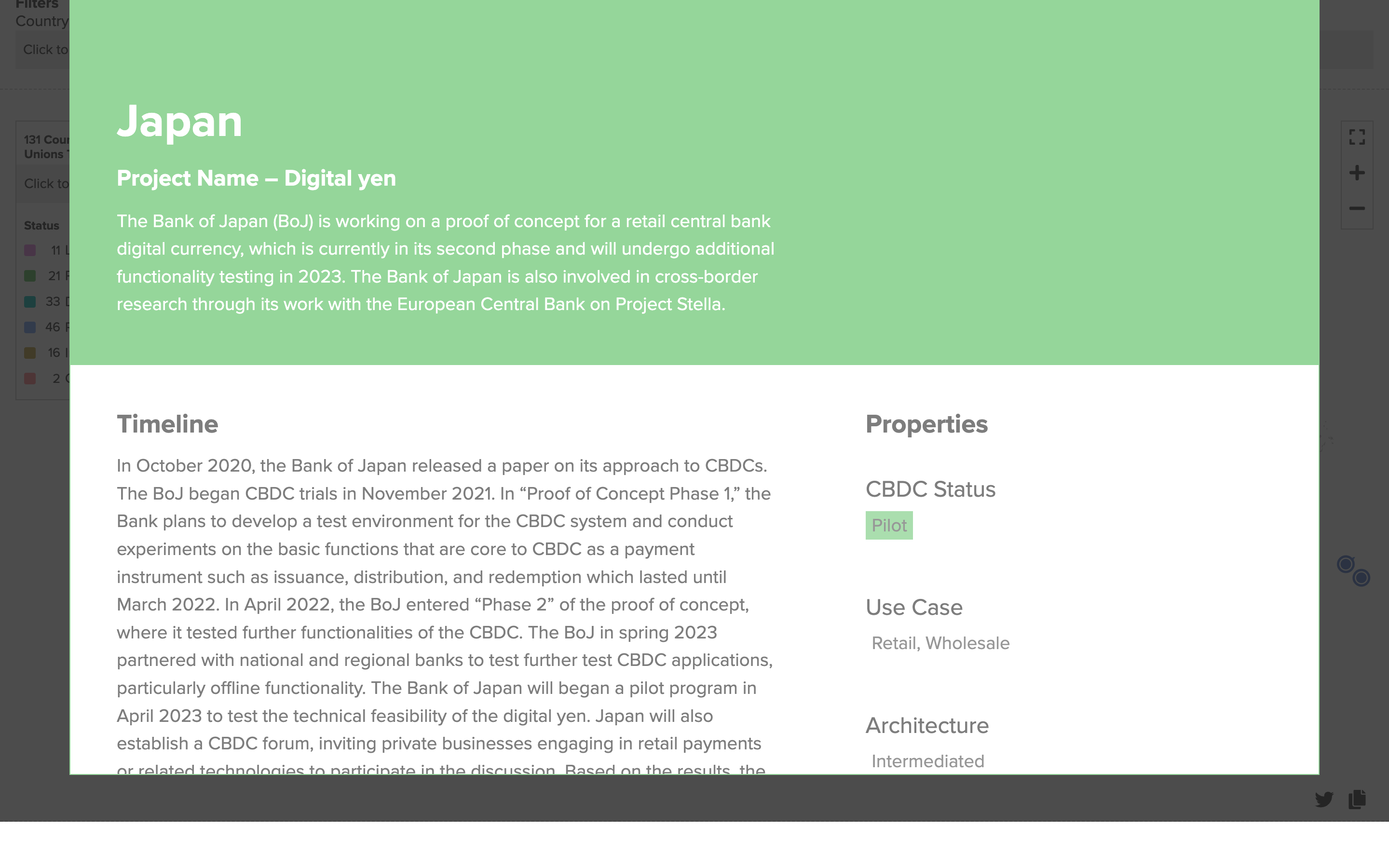 世界のCBDC動向】CBDCの定義・課題・可能性と2023年10月時点の世界各国の進捗を徹底解説