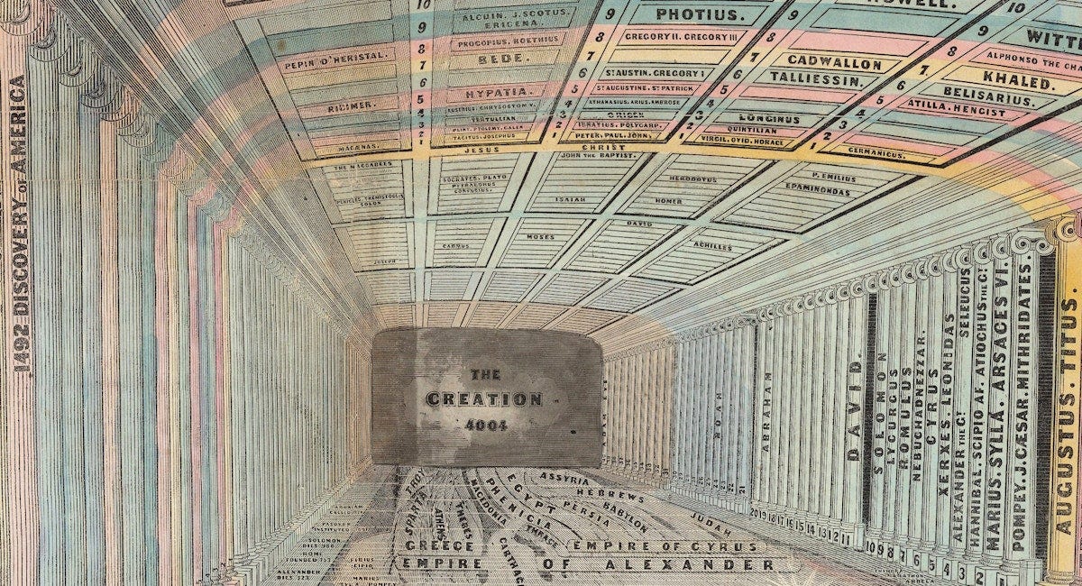 The Temple of Time