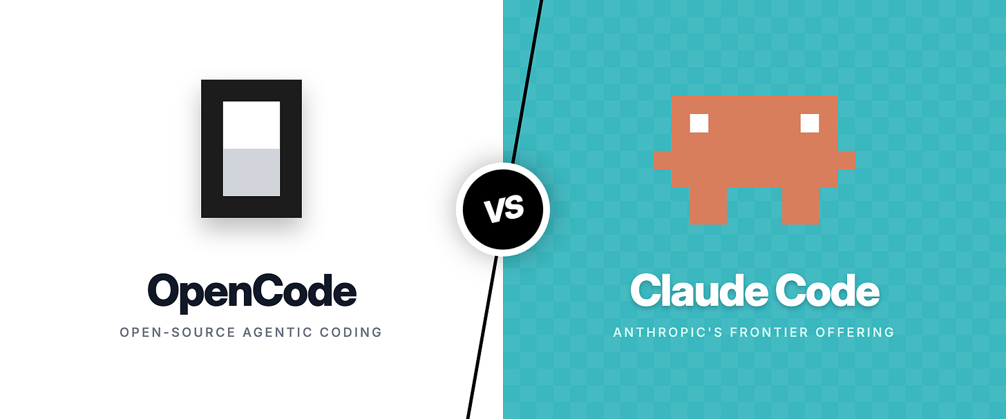 Claude Code verbrennt 33.000 Token, bevor die erste Prompt-Zeile gelesen ist