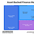 WTF is ABF? Your Primer on Asset-Based Finance