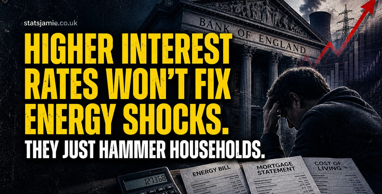 Higher Interest Rates Won’t Fix Energy Shocks. They Just Hammer Households.