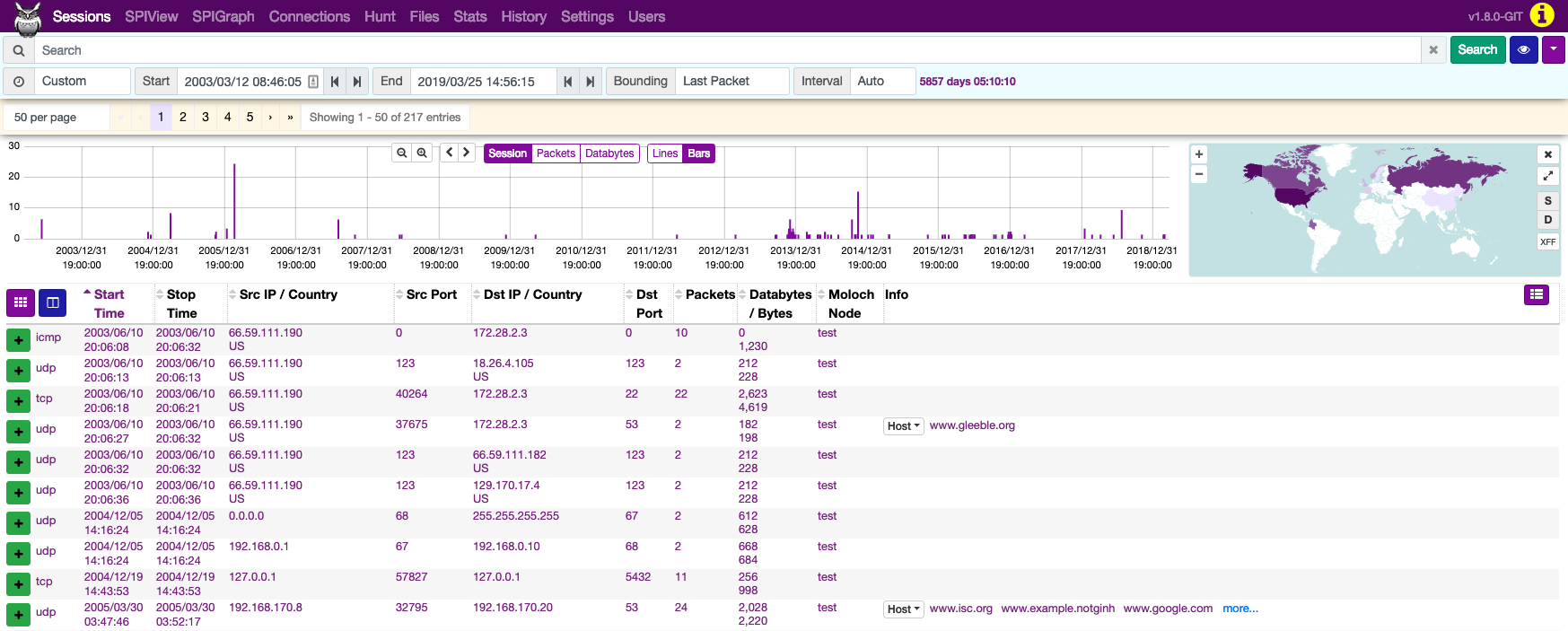 Sessions screenshot