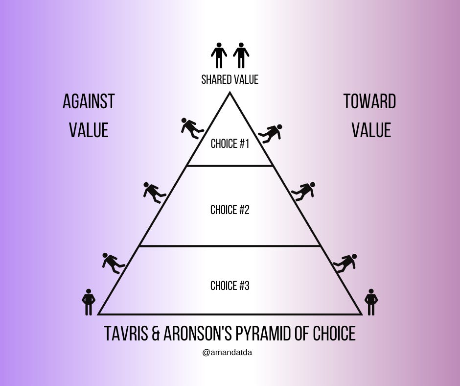 On Choosing Your Adopted Child First: the Abby Johnson Dilemma On Choosing Your Adopted Child First: the Abby Johnson Dilemma