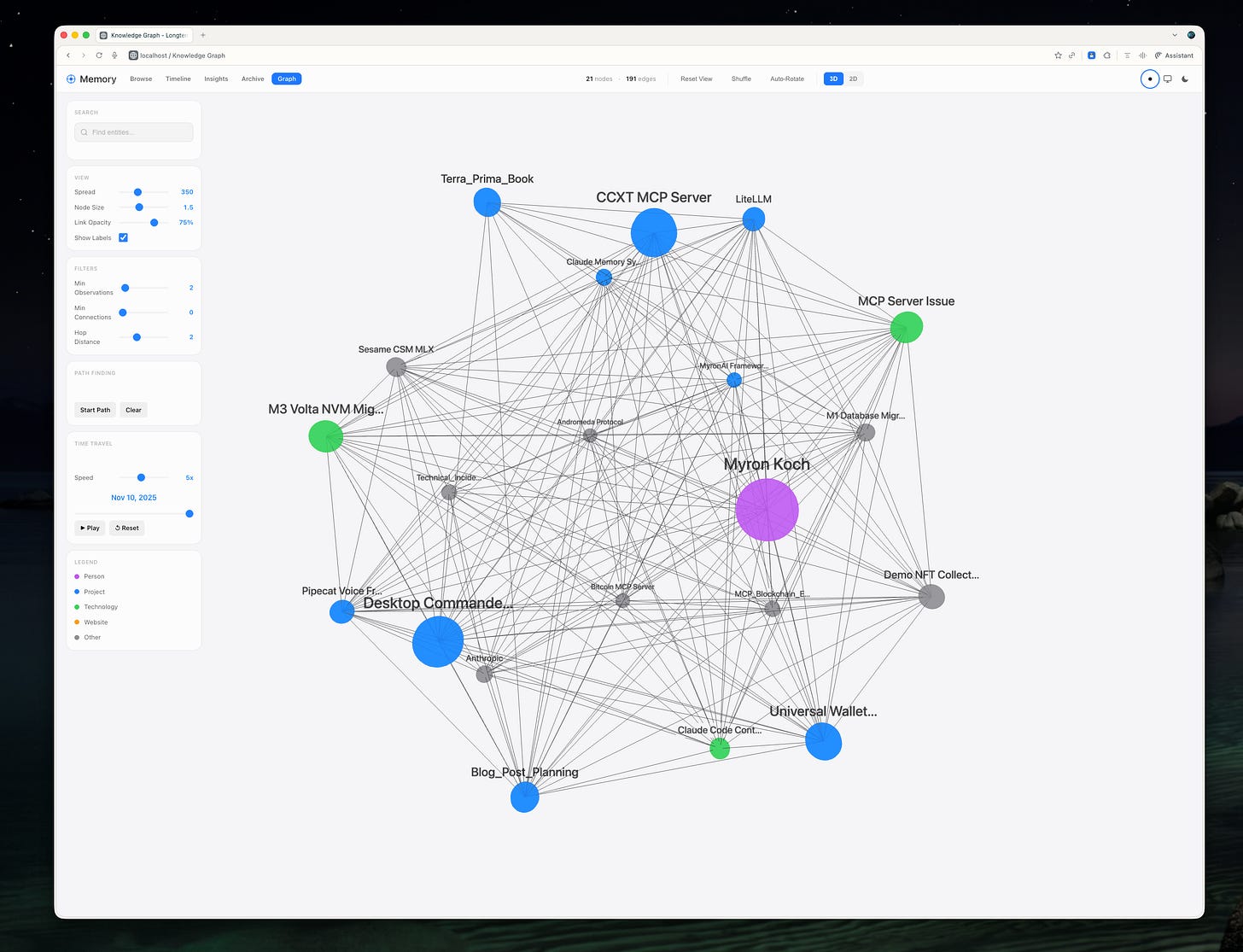 Knowledge Graph - 3D Light Mode