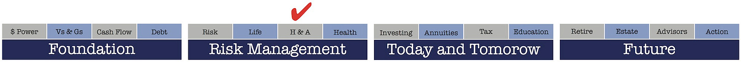 Tim's Financial Planning Timeline 27