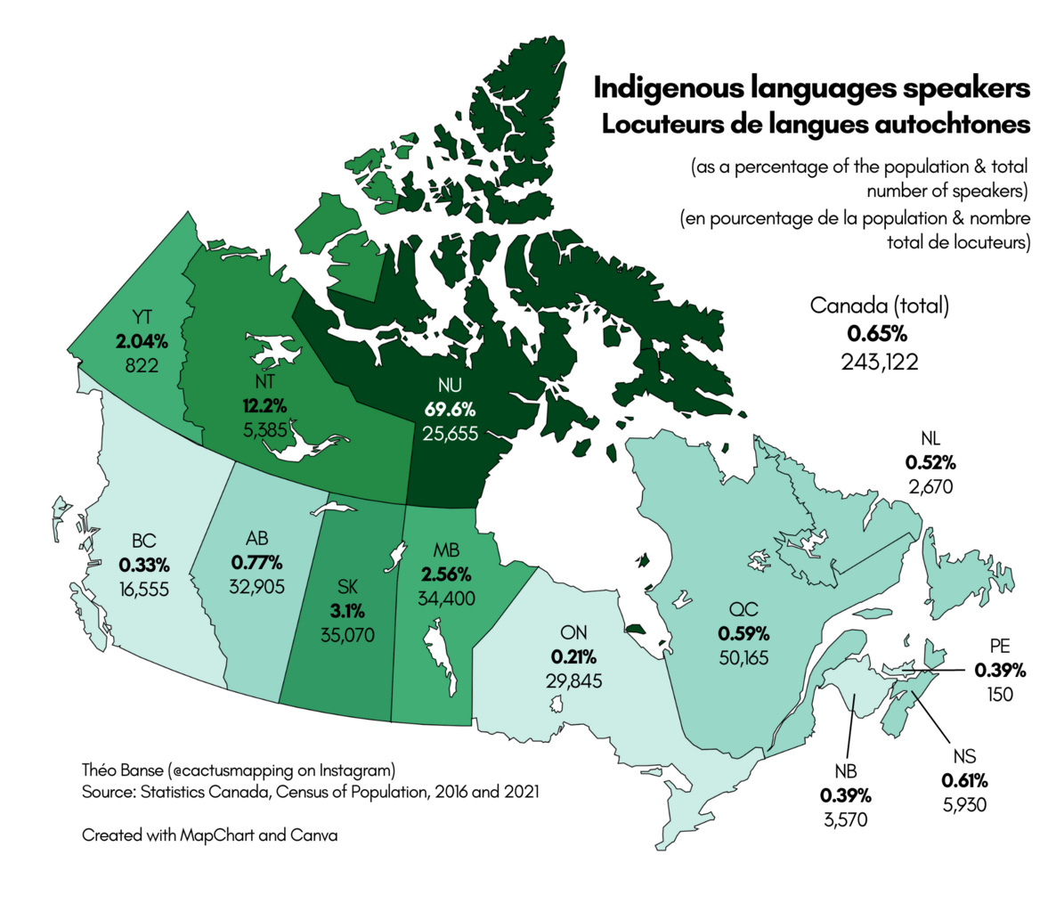 Una mappa del Canada che per ogni provincia e territorio indica la percentuale di parlanti di lingue autoctone e il corrispondente numero di parlanti