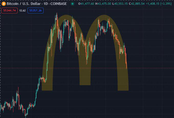 r/cryptocurrencymemes - we’re back
