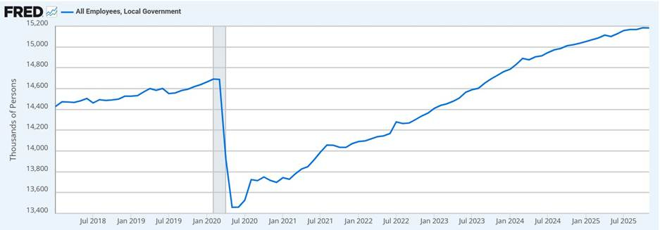 A graph showing a line

AI-generated content may be incorrect.
