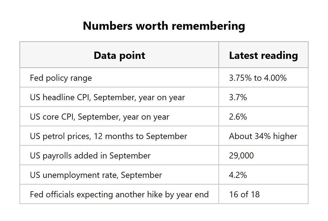 closing_stats_28_october_2026.png closing_stats_28_october_2026.png