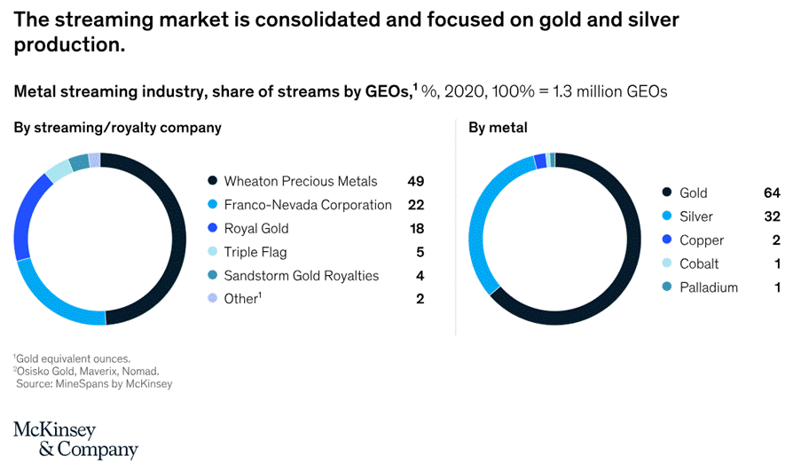 A screenshot of a graph
AI-generated content may be incorrect. A screenshot of a graph
AI-generated content may be incorrect.