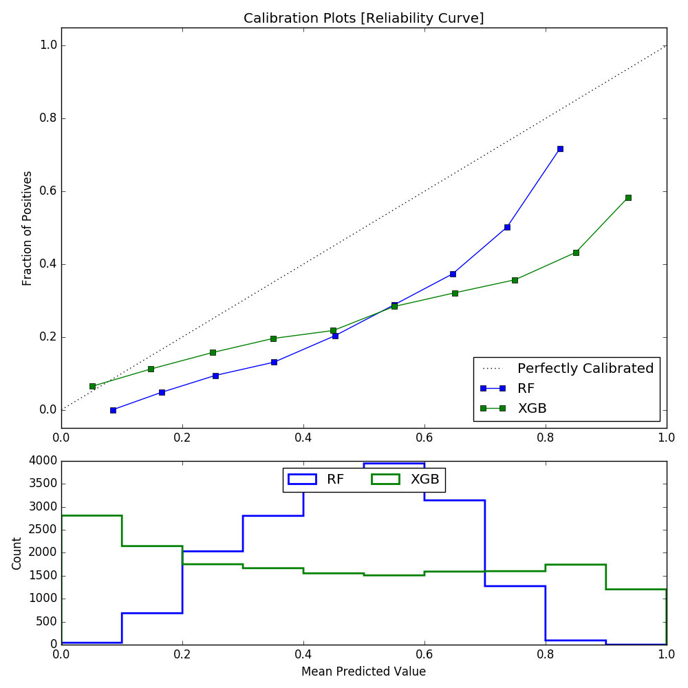 No alt text provided for this image No alt text provided for this image