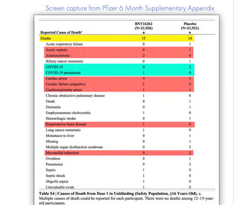 aaronsiri.substack.com
