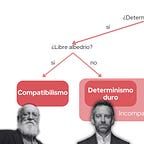 Aprendizaje Infinito