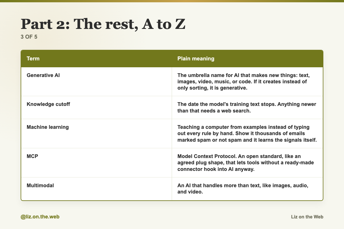 Part 2: The rest, A to Z (3 of 5) Part 2: The rest, A to Z (3 of 5)