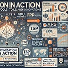 📈 #53 Latest news in Operations Research (pre-holiday season edition ☃️)