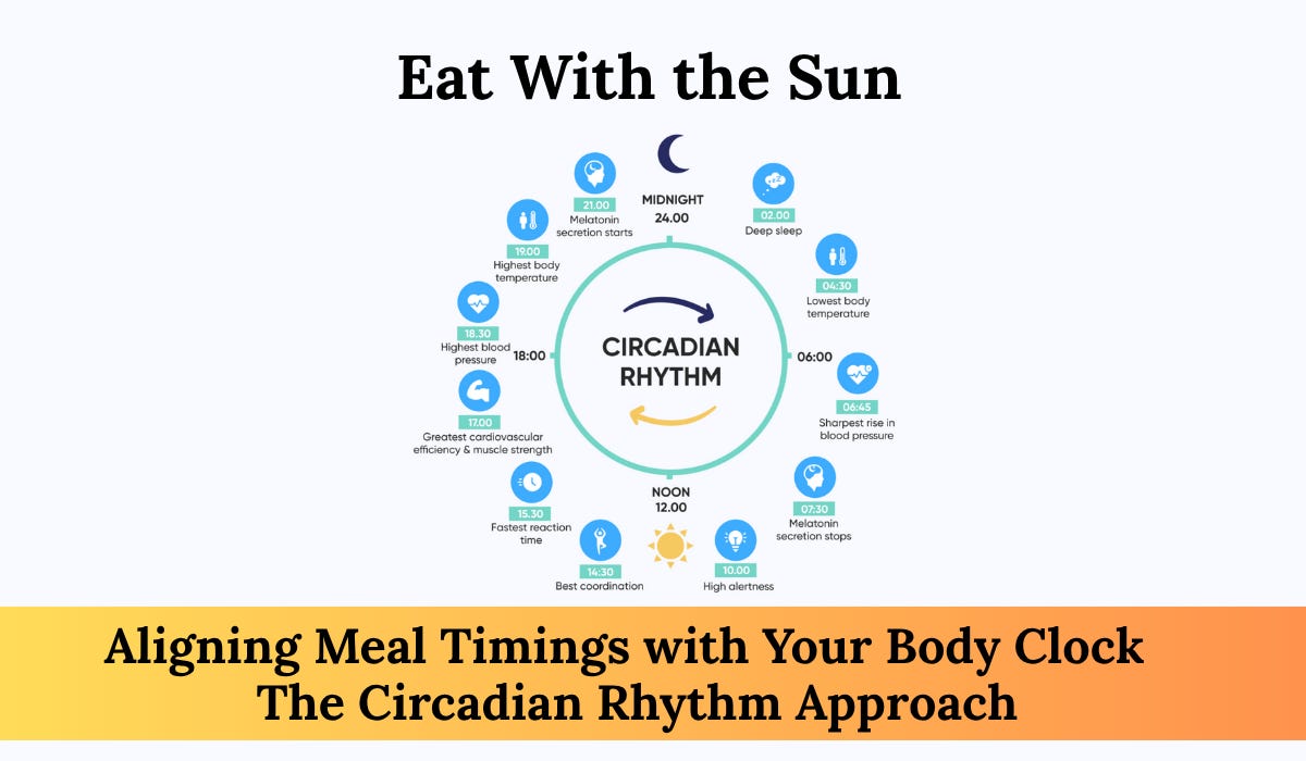 Eat With the Sun: Aligning Meal Timings with Your Body Clock (The Circadian  Rhythm Approach) - IntuiWell