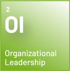 Graphic showing Element 2 in the High Performance Communications series. Styled like a periodic table element, the box is labeled “Ol” for Organizational Leadership. 