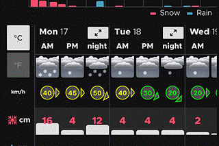 Crypto Trader Digest Arthur Hayes Substack