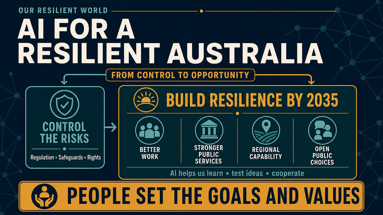 AI for a Resilient Australia - People Set the Goals and Values AI for a Resilient Australia - People Set the Goals and Values