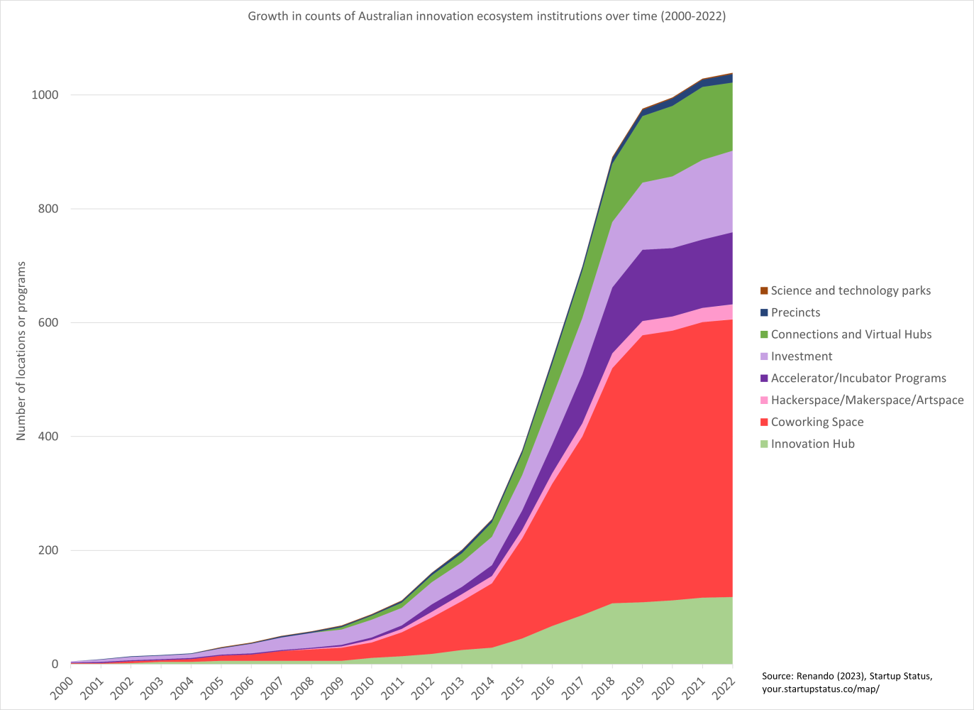 No alt text provided for this image