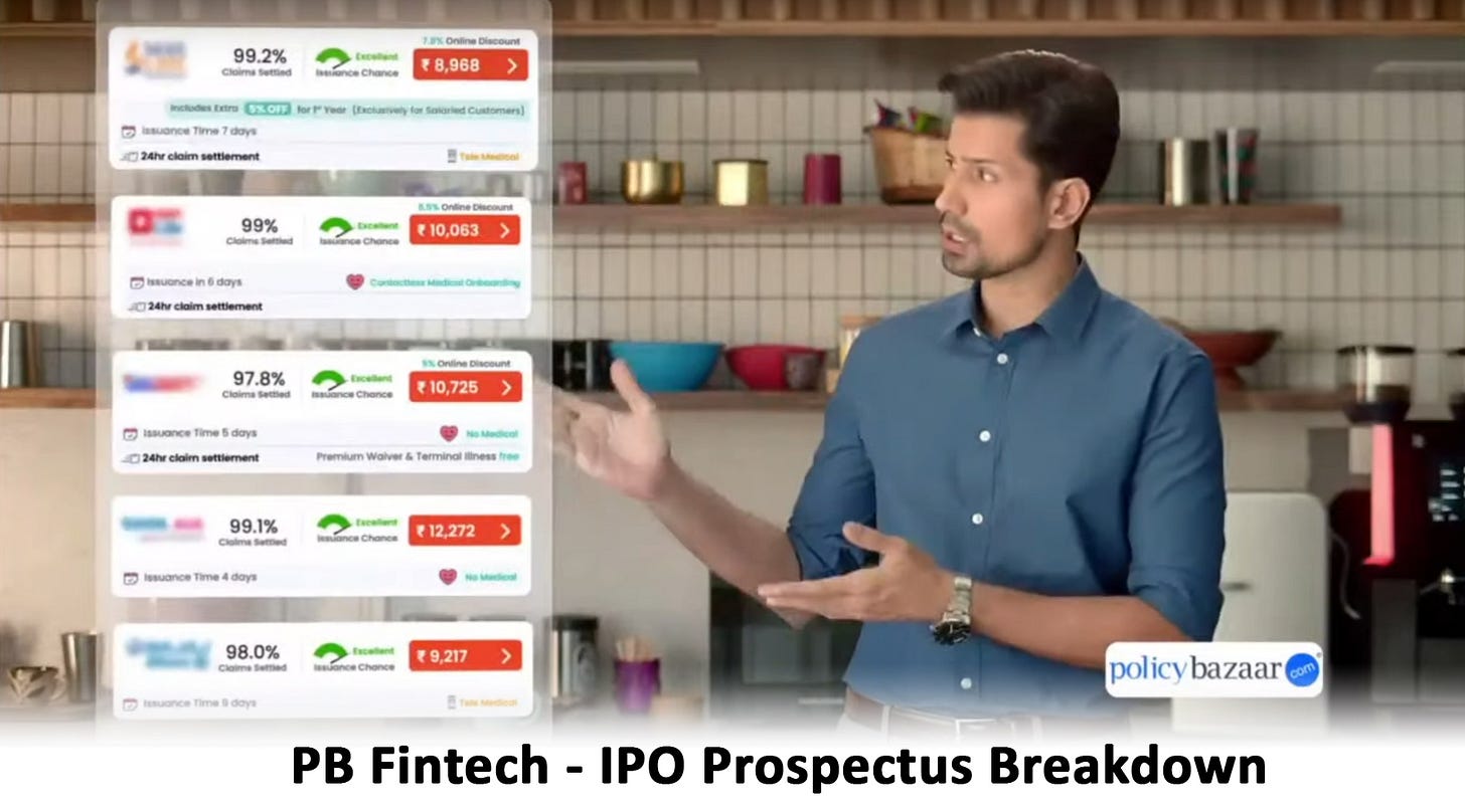 Background image is a screenshot from Policybazaar's Youtube channel