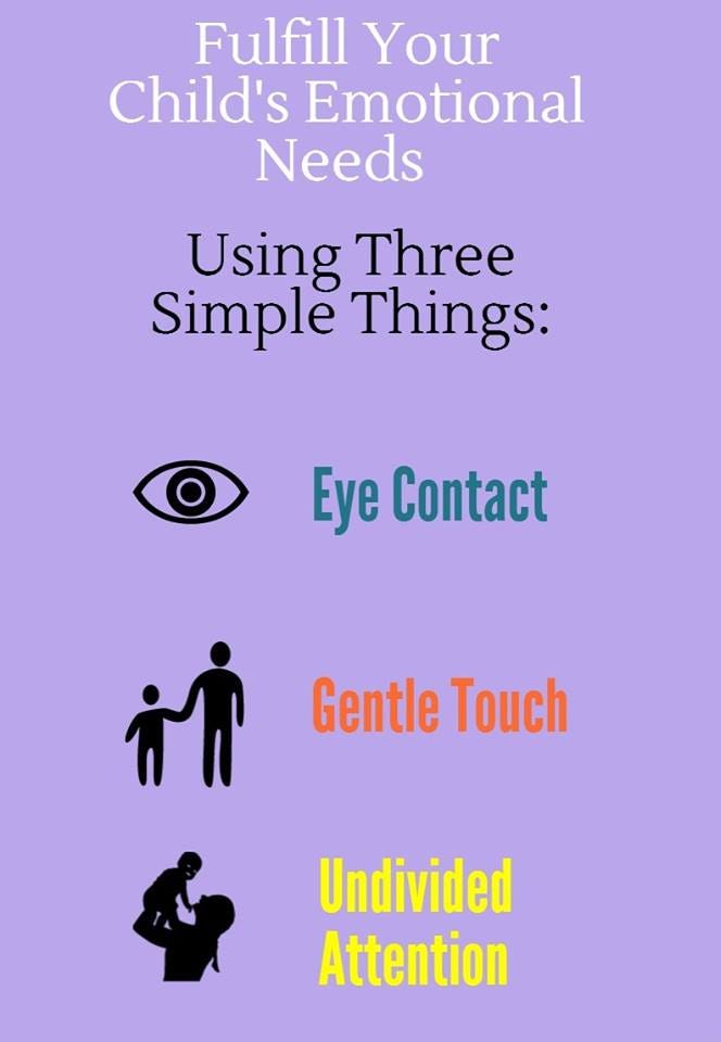 Child's Emotional Needs | GIPS Psychiatric Clinic & De-Addiction Center