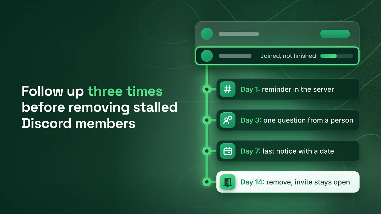 How to Re-Engage Discord Members Who Never Finished Onboarding: Three Timed Follow-Ups