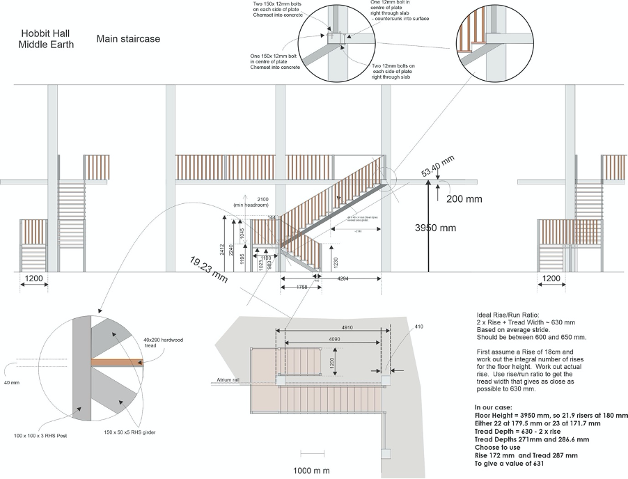 stairs run rise ratio stairs run rise ratio