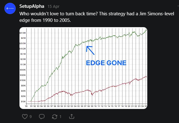 RealTest Jim Simons Pairs Trading Strategy