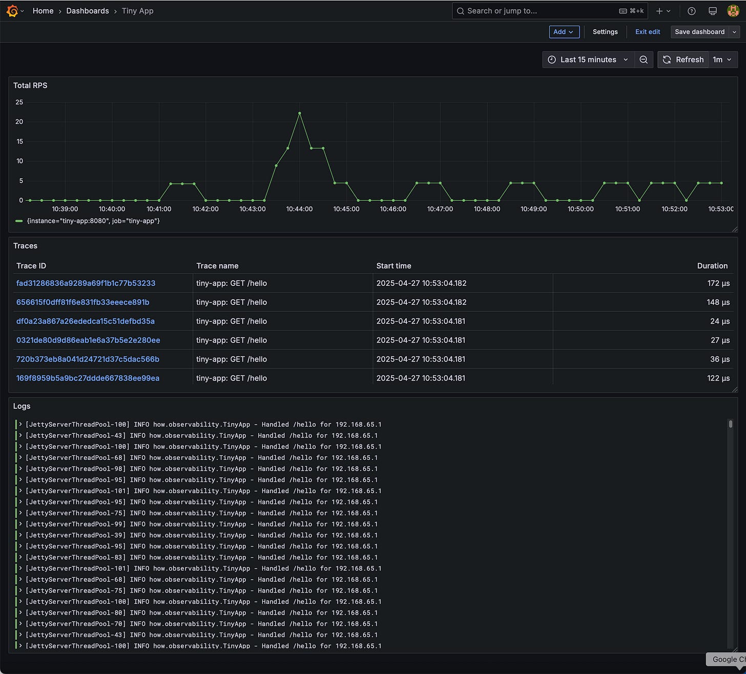 Building Your First Observability Stack with Open‑Source Tools